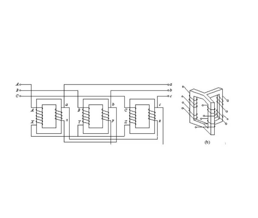 Three-phase transformer working principle diagram