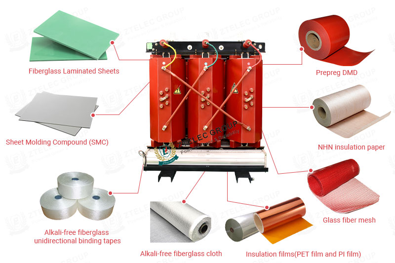 transform and insulate